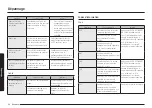 Preview for 150 page of Samsung NE59 432 Series User Manual