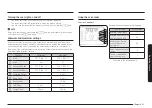 Preview for 25 page of Samsung NE59 663 Series User Manual