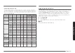 Preview for 29 page of Samsung NE59 663 Series User Manual