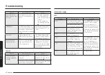 Preview for 46 page of Samsung NE59 663 Series User Manual