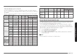 Preview for 81 page of Samsung NE59 663 Series User Manual