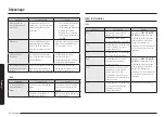 Preview for 150 page of Samsung NE59 663 Series User Manual