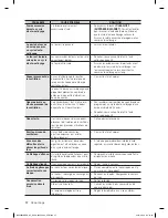 Preview for 118 page of Samsung NE595R0ABWW User Manual