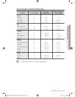 Preview for 41 page of Samsung NE597N0PBSR/AA User Manual