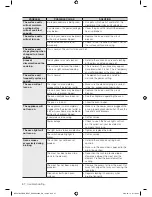 Preview for 68 page of Samsung NE597N0PBSR/AA User Manual