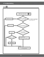 Preview for 54 page of Samsung NE597N0PBSR Servise Manual