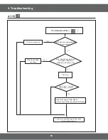 Preview for 58 page of Samsung NE597N0PBSR Servise Manual