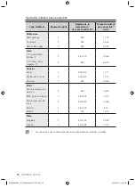 Preview for 90 page of Samsung NE59J342 User Manual