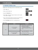 Preview for 28 page of Samsung NE59J7630SS Service Manual