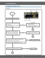 Preview for 31 page of Samsung NE59J7630SS Service Manual