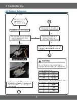 Preview for 48 page of Samsung NE59J7630SS Service Manual