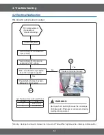 Preview for 51 page of Samsung NE59J7630SS Service Manual