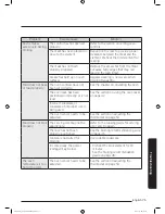 Preview for 76 page of Samsung NE59J7750 series User Manual