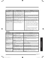 Preview for 78 page of Samsung NE59J7750 series User Manual