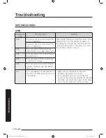 Preview for 79 page of Samsung NE59J7750 series User Manual