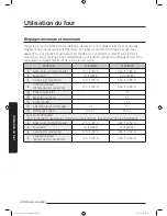 Preview for 125 page of Samsung NE59J7750 series User Manual