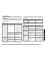 Preview for 39 page of Samsung NE59K3310 SERIES User Manual