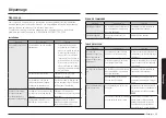 Preview for 135 page of Samsung NE59K3321 SERIES User Manual