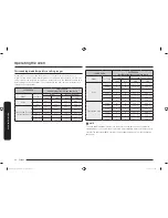 Preview for 28 page of Samsung NE59K6851 Series User Manual