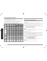 Preview for 86 page of Samsung NE59K6851 Series User Manual