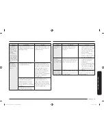 Preview for 97 page of Samsung NE59K6851 Series User Manual