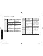 Preview for 98 page of Samsung NE59K6851 Series User Manual