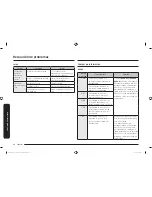 Preview for 100 page of Samsung NE59K6851 Series User Manual