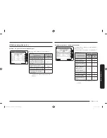 Preview for 133 page of Samsung NE59K6851 Series User Manual