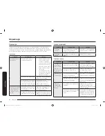 Preview for 148 page of Samsung NE59K6851 Series User Manual