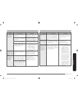 Preview for 151 page of Samsung NE59K6851 Series User Manual