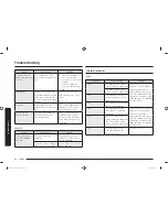 Preview for 46 page of Samsung NE59M4320 Serie User Manual