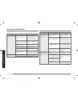 Preview for 148 page of Samsung NE59M4320 Serie User Manual