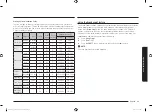 Preview for 29 page of Samsung NE59N6630S Series User Manual