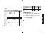 Preview for 81 page of Samsung NE59N6630S Series User Manual