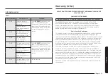 Preview for 53 page of Samsung NE59N6650SS User Manual