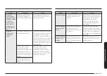 Preview for 109 page of Samsung NE59N6650SS User Manual