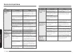 Preview for 110 page of Samsung NE59N6650SS User Manual