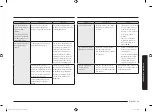 Preview for 95 page of Samsung NE59T4321SW/AA User Manual