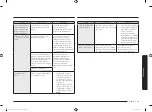 Preview for 147 page of Samsung NE59T4321SW/AA User Manual