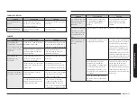 Preview for 117 page of Samsung NE63 671 S Series User Manual