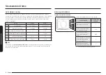 Preview for 98 page of Samsung NE63 821 Series User Manual