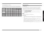 Preview for 101 page of Samsung NE63 821 Series User Manual