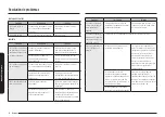 Preview for 116 page of Samsung NE63 821 Series User Manual