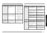 Preview for 117 page of Samsung NE63 821 Series User Manual