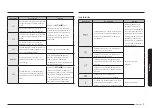 Preview for 183 page of Samsung NE63 821 Series User Manual