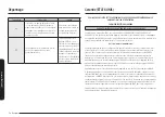 Preview for 184 page of Samsung NE63 821 Series User Manual