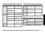 Preview for 49 page of Samsung NE63A6111SW User Manual