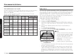 Preview for 106 page of Samsung NE63B8411SS/AC User Manual