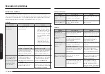 Preview for 124 page of Samsung NE63B8411SS/AC User Manual