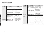 Preview for 126 page of Samsung NE63B8411SS/AC User Manual